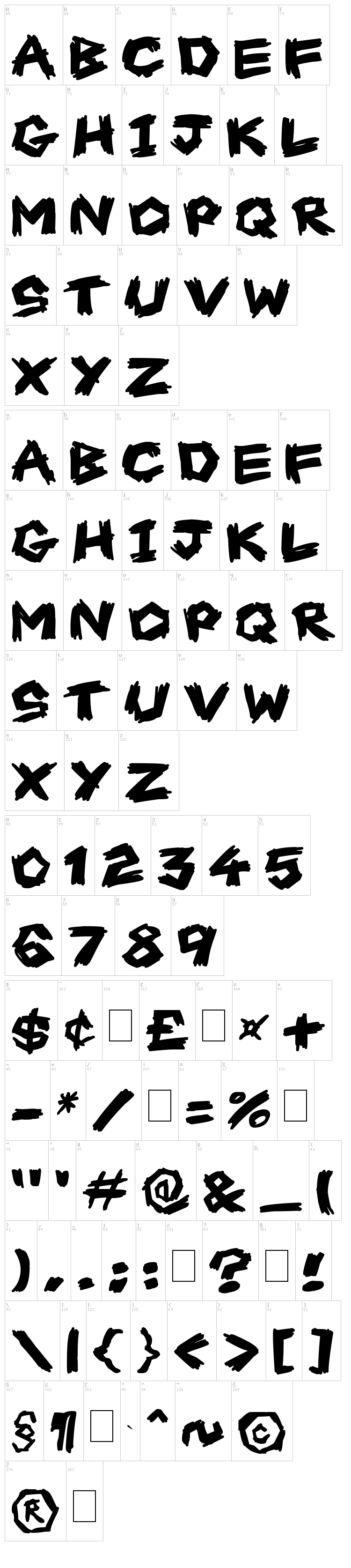 Scrapbook Scribblers font map